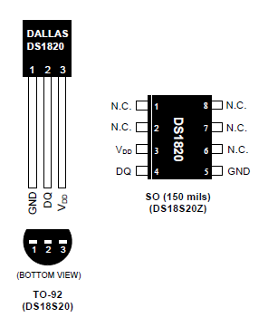 DS18S20