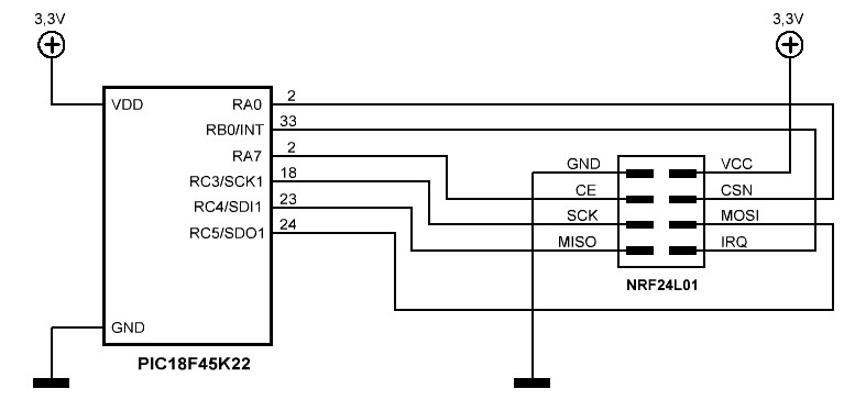 NRF24L01